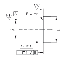 推力角接觸球軸承 ZKLF50115-2Z, 雙向，螺釘安裝，兩側(cè)間隙密封