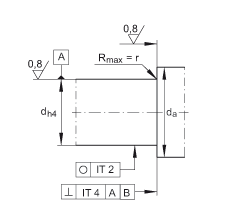 推力角接觸球軸承 ZKLF2068-2RS-2AP, 配對(duì)，雙向，螺釘安裝，兩側(cè)唇密封