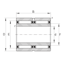 滾針軸承 NAO25X42X32-ZW-ASR1, 無(wú)擋邊，雙列