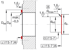 角接觸球軸承單元 ZKLR2060-2RS, 雙向，螺釘安裝，兩側(cè)唇密封