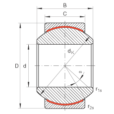 關(guān)節(jié)軸承 GE25-PW, 根據(jù) DIN ISO 12 240-1 標(biāo)準(zhǔn)，尺寸系列 K，免維護