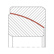 角接觸關(guān)節(jié)軸承 GE35-SW, 根據(jù) DIN ISO 12 240-2 標準，免維護