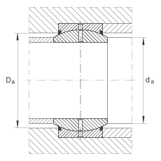 關(guān)節(jié)軸承 GE260-DO-2RS, 根據(jù) DIN ISO 12 240-1 標(biāo)準(zhǔn), 需維護(hù)，兩側(cè)唇密封