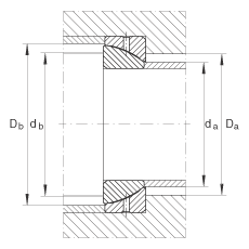角接觸關節(jié)軸承 GE200-SX, 根據(jù) DIN ISO 12 240-2 標準，需維護
