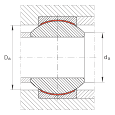 關(guān)節(jié)軸承 GE25-PW, 根據(jù) DIN ISO 12 240-1 標(biāo)準(zhǔn)，尺寸系列 K，免維護