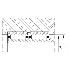 滾針軸承 NAO25X42X32-ZW-ASR1, 無(wú)擋邊，雙列