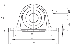 直立式軸承座單元 PAK45, 鑄鐵軸承座，外球面球軸承，根據(jù) ABMA 15 - 1991, ABMA 14 - 1991, ISO3228 帶有偏心緊定環(huán)