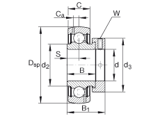 外球面球軸承 GRA014-NPP-B-AS2/V, 球面外圈，偏心鎖圈定位， 兩側(cè) P 型密封，英制孔