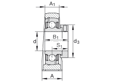 直立式軸承座單元 PAK1-3/4, 鑄鐵軸承座，外球面球軸承，根據(jù) ABMA 15 - 1991, ABMA 14 - 1991, ISO3228 帶有偏心緊定環(huán)，英制